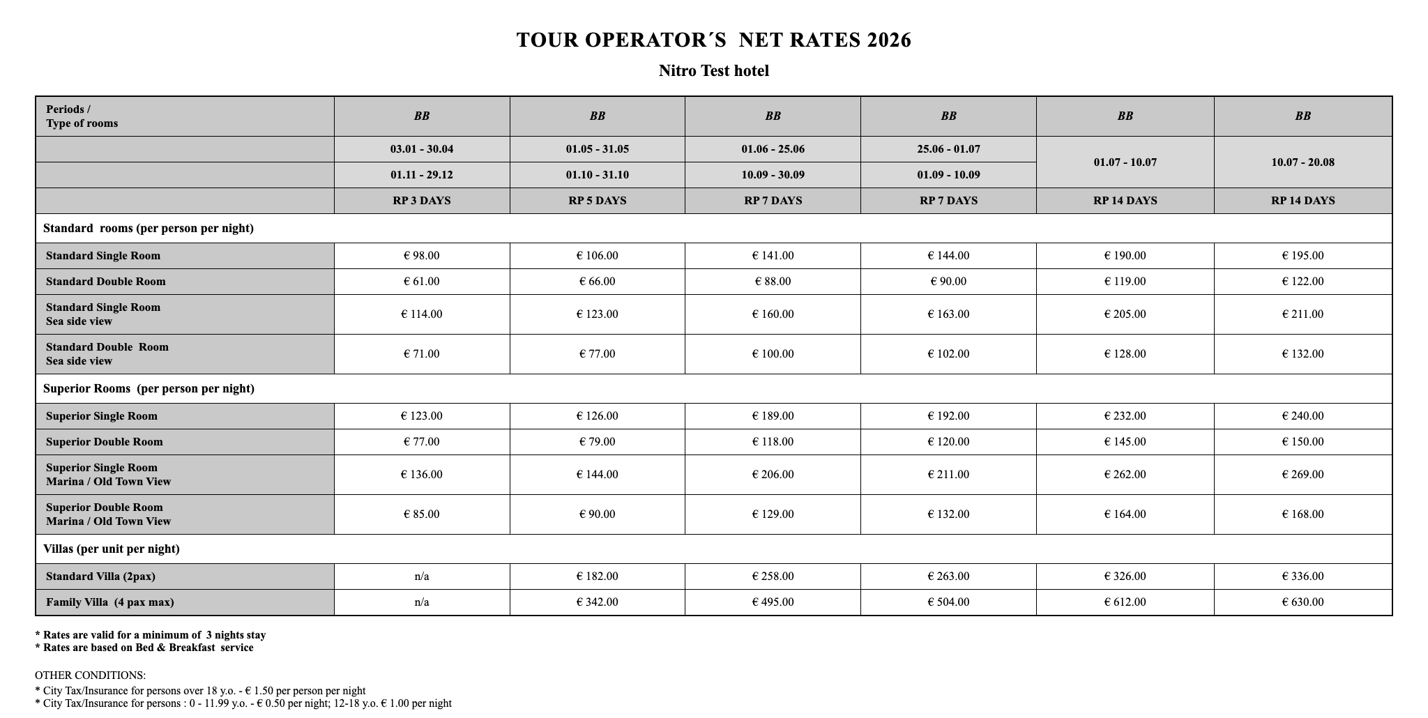 A supplier tour operator net rate sheet showing hotel room prices by season